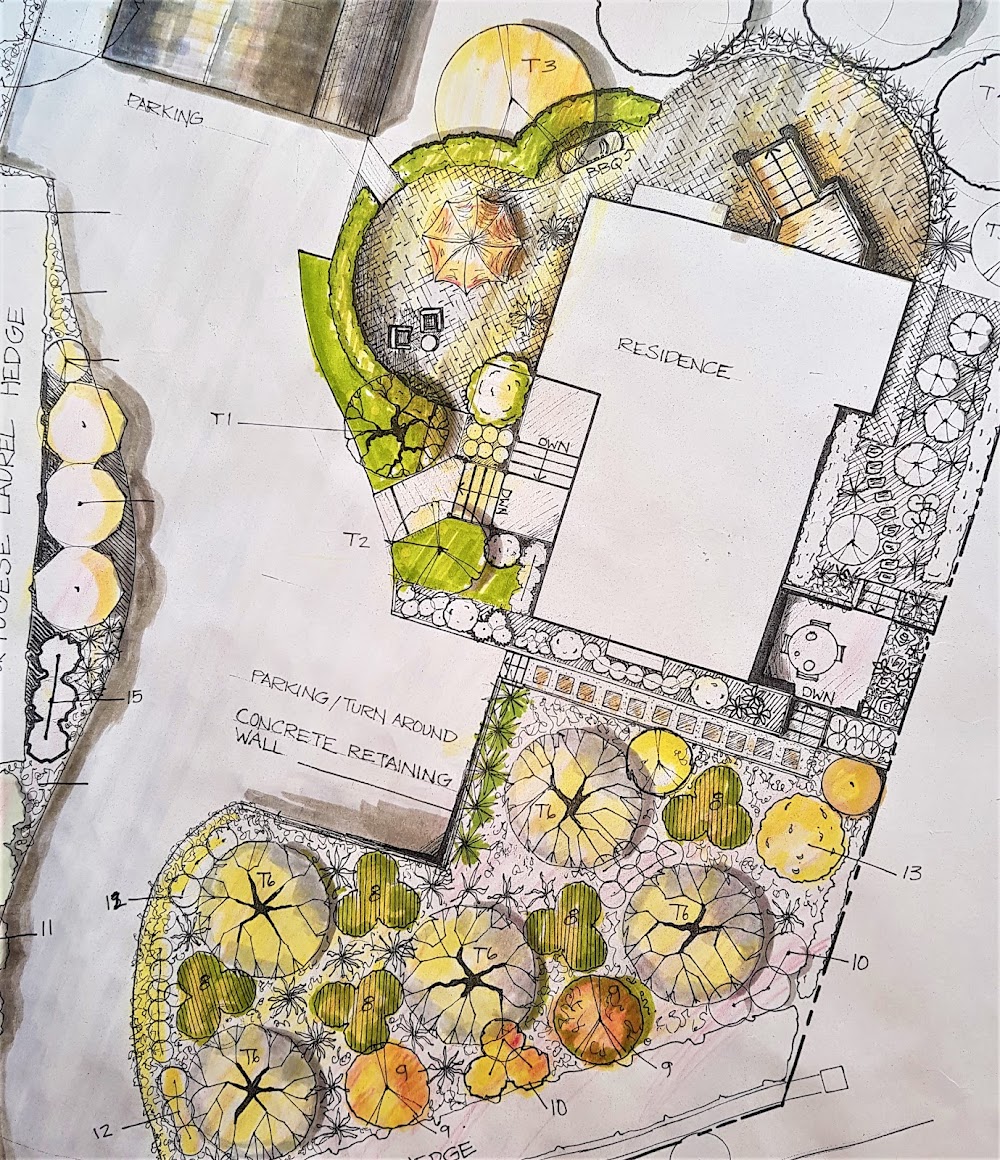 Urban Habitats Landscape Studio