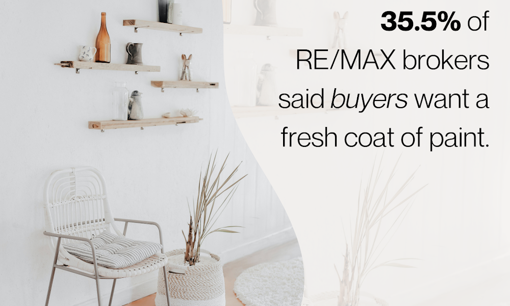 Vercity Real Estate Marketing – Real Estate Agents and REALTOR in the Fraser Valley